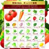「キリンビバレッジ 小岩井 無添加野菜31種の野菜100% 915g 331552 1セット（3本）【野菜ジュース】」の商品サムネイル画像3枚目