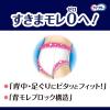 「大人用紙おむつ 尿漏れ ライフリー パッドなしでも安心 長時間安心パンツ Ｍサイズ 1パック (14枚) ユニ・チャーム」の商品サムネイル画像5枚目