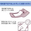 「アテント 大人用おむつ 両面吸収すきまにピッタリシートテープ用パッド  3回  45枚:（1パック×45枚入）エリエール 大王製紙」の商品サムネイル画像4枚目