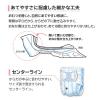 「【大人用おむつ/テープ】王子ネピア ネピアテンダー テープタイプLサイズ  1パック(24枚入)」の商品サムネイル画像5枚目