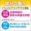 「トラベルミン ジュニア 6錠 エーザイ 子ども用 酔い止め薬 乗りもの酔いの予防と緩和【第2類医薬品】」の商品サムネイル画像4枚目