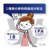 「サリドンWi 20錠 第一三共ヘルスケア★控除★ 頭痛・発熱・生理痛【指定第2類医薬品】」の商品サムネイル画像2枚目