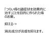 「メンソレータムリシーナ軟膏A 15g ロート製薬 いぼ痔 きれ痔【指定第2類医薬品】」の商品サムネイル画像4枚目