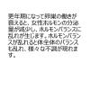 「ルビーナ 180錠 漢方製剤 漢方薬 連珠飲 女性保健薬 更年期 更年期障害 ほてり のぼせ 冷え症 疲労倦怠感 めまい 頭痛 不眠【第2類医薬品】」の商品サムネイル画像5枚目