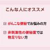 「カイベールC 240錠 アラクス 便秘 便秘に伴う肌荒れ・吹出物【指定第2類医薬品】」の商品サムネイル画像9枚目