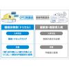 「【ビデオ通話対象】ドリエルEX 6カプセル エスエス製薬  睡眠改善薬 寝つきが悪い、眠りが浅い【指定第2類医薬品】」の商品サムネイル画像5枚目