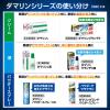 「ダマリングランデX液 15g 大正製薬 ★控除★ 液剤タイプ 水虫 いんきんたむし ぜにたむし【指定第2類医薬品】」の商品サムネイル画像8枚目