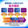 「【アウトレット】新サルファグリチルアイリス 14ml 大正製薬 ★控除★ ものもらい 結膜炎【第2類医薬品】」の商品サムネイル画像5枚目