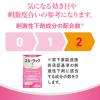 「スルーラックS 40錠 エスエス製薬 便秘薬 便秘 肌あれ【指定第2類医薬品】」の商品サムネイル画像4枚目