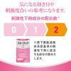 「スルーラックS 120錠 エスエス製薬 便秘薬 便秘 肌あれ【指定第2類医薬品】」の商品サムネイル画像5枚目