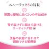 「スルーラックS 120錠 エスエス製薬 便秘薬 便秘 肌あれ【指定第2類医薬品】」の商品サムネイル画像6枚目