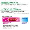 「ビューティープロ 猫下部尿路 低脂肪 1歳から 国産 1.4kg 日本ペットフード キャットフード 猫 ドライ」の商品サムネイル画像6枚目