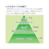 「消臭力 プラグタイプ シトラスバーベナの香り 付け替え 20mL 1個 エステー 消臭 芳香剤」の商品サムネイル画像6枚目