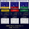 「【ドリップコーヒー】「ちょっと贅沢な珈琲店」 プレミアムドリップ ３種飲み比べアソート　1箱（14袋×3個）」の商品サムネイル画像3枚目