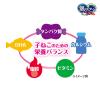「銀のスプーン 贅沢うまみ仕立て 子ねこ用 ミルク入 国産 1.4kg（小分け4袋）6袋 キャットフード 猫 ドライ」の商品サムネイル画像5枚目