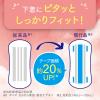 「【吸水ナプキン】ポイズ 40cc 23cm 無香料 さらさら吸水 肌ケアパッド 1セット(66枚入：22枚×3パック) 尿漏れ」の商品サムネイル画像4枚目