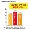 「まぐろだいすき 国産 45g 2袋 マルトモ ドッグフード キャットフード おやつ」の商品サムネイル画像7枚目