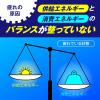 「大正製薬 リポビタンDX 180錠 1個」の商品サムネイル画像3枚目
