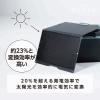 「【アウトレット】YAMAZEN ソーラーパネル 100W 薄型 軽量 折りたたみ式 防水等級IP67 YSP-M100 1台」の商品サムネイル画像6枚目