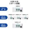 「変換アダプター 海外 旅行 ＜コンセントプラグ A/BF/O/SEタイプ＞ ホワイト ECT-32-15A3WH エレコム 1個」の商品サムネイル画像5枚目