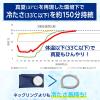 「冷却グッズ アイシングギア 首用アイスバッグ フリーサイズ 暑さ対策」の商品サムネイル画像4枚目