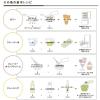 「割り材 シロップ 檸檬しらっぷ 1000ml 1L 3本」の商品サムネイル画像6枚目