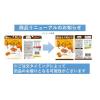 「【ワゴンセール】グミ もちきゅあ みたらし団子味 40g 3袋  小袋 食べきりサイズ三幸製菓（わけあり品）」の商品サムネイル画像4枚目