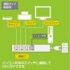 「サンワサプライ パソコン連動タップ(IC記憶式) TAP-RE34M-2 1個」の商品サムネイル画像4枚目