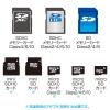 「サンワサプライ SDXC用CF変換アダプタ ADR-SDCF2 1個」の商品サムネイル画像4枚目