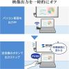 「サンワサプライ ワイヤレスHDMIエクステンダー(送信機のみ) VGA-EXWHD9TX 1個」の商品サムネイル画像6枚目