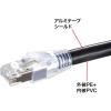 「サンワサプライ カテゴリ6A屋外用LANケーブル KB-T6AAD-50BK 1個」の商品サムネイル画像2枚目