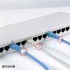 「サンワサプライ ナンバーラベル(♯0~9) LB-LAN3N 1セット」の商品サムネイル画像2枚目