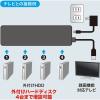 「【アウトレット】サンワサプライ HDD接続対応・面ファスナー付4ポートUSB2.0ハブ(ブラック) USB-HTV410BKN2 1個」の商品サムネイル画像4枚目