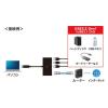 「サンワサプライ USB Type-Cハブ付き ギガビットLANアダプタ USB-3TCH19RBKN 1個」の商品サムネイル画像4枚目