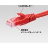 「サンワサプライ カテゴリ6Aより線LANケーブル(レッド・10m) KB-T6AY-10R 1個」の商品サムネイル画像4枚目