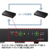 「サンワサプライ Giga対応スイッチングハブ(5ポート) ループ検知機能つき LAN-GIGAH5L 1個」の商品サムネイル画像5枚目