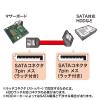 「サンワサプライ 下L型シリアルATA3ケーブル 0.5m TK-SATA3-05SL 1個」の商品サムネイル画像3枚目