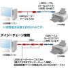 「サンワサプライ 12m延長USB2.0アクティブリピーターケーブル KB-USB-R212N 1個」の商品サムネイル画像2枚目