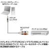 「サンワサプライ オーディオケーブル(1m) KM-A1-10K3 1本」の商品サムネイル画像3枚目
