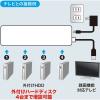 「サンワサプライ HDD接続対応・面ファスナー付4ポートUSB2.0ハブ(ホワイト) USB-HTV410WN2 1個」の商品サムネイル画像4枚目