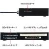 「サンワサプライ USB2.0 カードリーダー ADR-ML19BKN 1個」の商品サムネイル画像2枚目