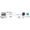 「サンワサプライ USB3.2 TypeC-LAN変換アダプタ(USBハブポート付・ホワイト) USB-CVLAN4WN 1個」の商品サムネイル画像8枚目