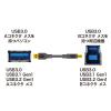 「サンワサプライ USB3.0ケーブル 2m KU30-20BKK 1本」の商品サムネイル画像3枚目