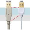 「サンワサプライ 極細USBケーブル(USB2.0 A-Bタイプ・ホワイト・1m) KU20-SL10WK 1本」の商品サムネイル画像7枚目
