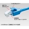 「サンワサプライ カテゴリ6A LANケーブル CAT6A ブルー 100m KB-T6ATS-100BL 1個」の商品サムネイル画像2枚目