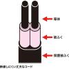 「サンワサプライ 雷ガードタップ TAP-SP216 1個」の商品サムネイル画像5枚目