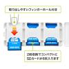 「サンワサプライ SDカードケース(6枚収納・ホワイト) FC-MMC23SDW 1個」の商品サムネイル画像5枚目