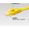 「サンワサプライ カテゴリ6Aより線LANケーブル(イエロー・1m) KB-T6AY-01Y 1個」の商品サムネイル画像4枚目