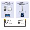 「【アウトレット】サンワサプライ USB3.0ケーブル 1m KU30-10BKK 1本」の商品サムネイル画像2枚目