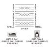 「【アウトレット】サンワサプライ USB3.0ケーブル 1m KU30-10BKK 1本」の商品サムネイル画像5枚目
